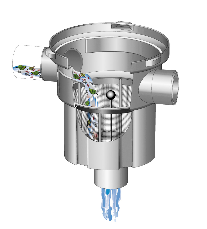 Schnittdarstellung eines Regenwasserfilters mit Wasserführung