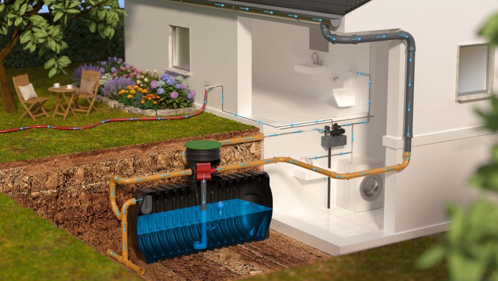 Schnittzeichnung: Erdtank mit Feinfilter neben dem Wohnhaus